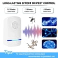 thumbnail image 3 of Ultrasonic Pest Repeller, Electronic Mouse Repellent plug in Pest Control for Mouse, Anti, Rat, Spider, Rodent, Fly, Mosquitoes, Harmless to Pets and Human(2 Pack), 3 of 9