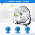 thumbnail image 2 of Sanar ventilador inteligente, 2 of 5
