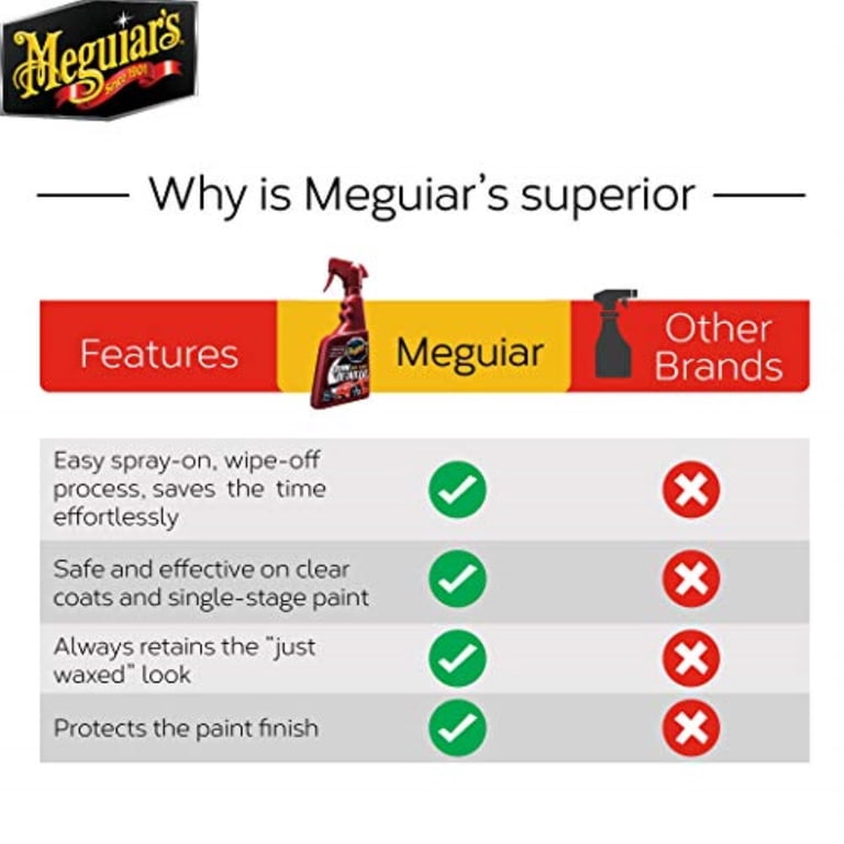 Meguiar's Quik Detailer Mist And Wipe, 16 oz photo 3
