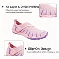 thumbnail image 3 of CHICVOMEY Water Shoes Men Close Toe Quick-Dry Fabric Anti-Slip Breathable Water Shoes for Women for Aqua Beach Snorkeling Stream Trekking Exercise Yoga, 3 of 9