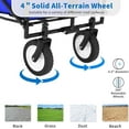 thumbnail image 6 of NiamVelo Folding Wagon Cart Collapsible Foldable Wagon Outdoor Utility Wagon, Beach Wagon Cart with with All Terrain Wheels & Adjustable Handle for Camping, Shopping, Garden and Beach(Blue), 6 of 10