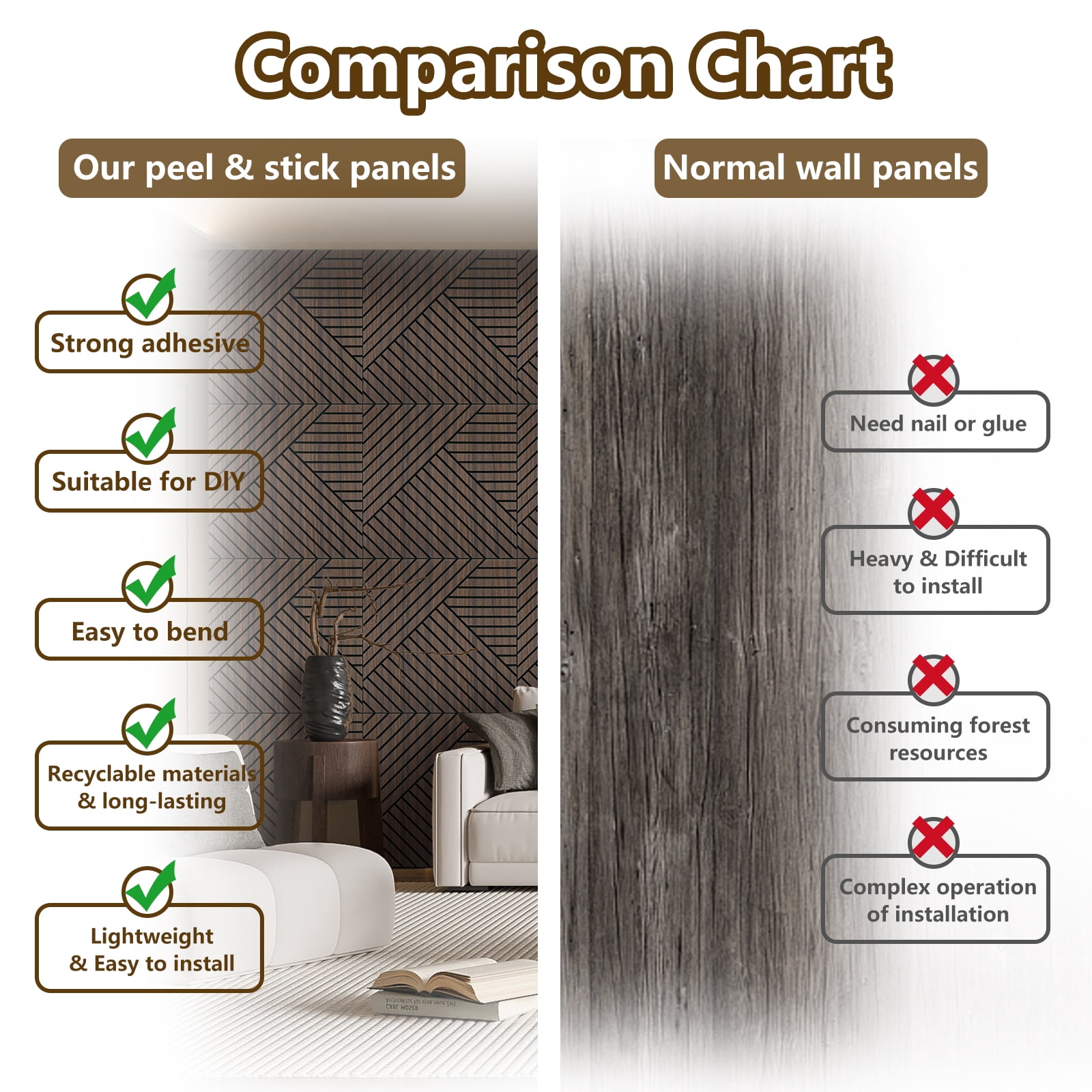 4 Packs Acoustic Wall Panels - Self-Adhesive 3D Wood Slat Wall Panel- Peel and Stick Sound Absorbing Panels for Noise Reducing - Feature Wall Decor for Home & Office