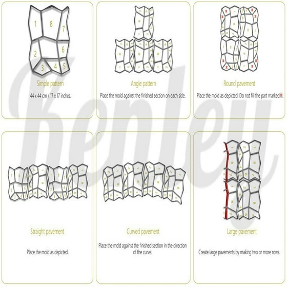 YOSOO Stone Mold Walk Maker Pathmate Stone Mold Paving Pavement
