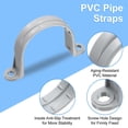 thumbnail image 3 of Paquete de 10 abrazaderas de tubo de 2 pulgadas, soportes de abrazadera de tubo de 2 agujeros, clips de soporte de montaje para cables y accesorios de tubo, gris, 3 of 6