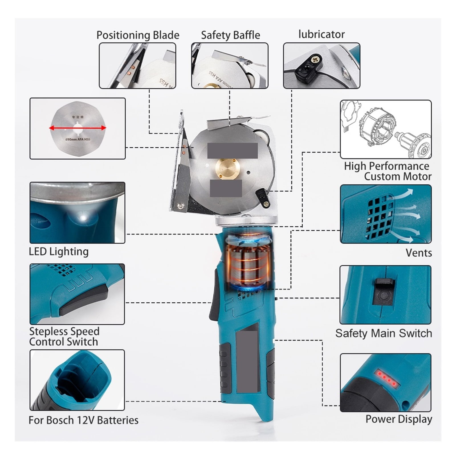 Electric Round Scissors Rotary Fabric Cutting Cloth Handheld Machine Leather Felt Cutting Power Tool ,Sharp & Durable