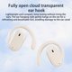 thumbnail image 3 of Auriculares Inalámbricos Bluetooth Auriculares Inalámbricos Bluetooth 5.3 Que Cancelan el Ruido los Auriculares Deportivos Colgantes Del Oído No Encajan en el Oído en los Auriculares Del Oído, 3 of 7