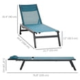 thumbnail image 2 of Chaise Longue d'Extérieur avec Dossier Réglable à 5 Positions, Chaise Longue Bleue en Maille Respirante avec Roues et Coussin Amovible, Cadre en Aluminium Résistant à la Rouille pour le Bord de la Piscine et le Patio, 2 of 7