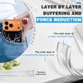 thumbnail image 5 of Case For Apple iPhone Air / 17 Pro / 17 Pro Max Series Case, Slim Thin Transparent Flexible Clear TPU Shockproof Phone Case For iPhone 17 Series, dark deer geometric, 5 of 6