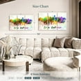 thumbnail image 4 of Elephant Stock San Antonio Skyline Colors Wall Art - Horizontal Multi Panel Canvas - Living Room Wall Decor - Places Multi Panel - Green And Blue Decor - 45" x 28", 4 of 8