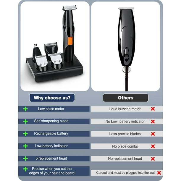 Acheter Lame de rechange en acier inoxydable, pour rasoir électrique Philips  Norelco OneBlade, 1/2/4 pièces