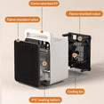 thumbnail image 3 of Fan Heater Small Desktop Heater Household Fan Heater US Plug, 3 of 6