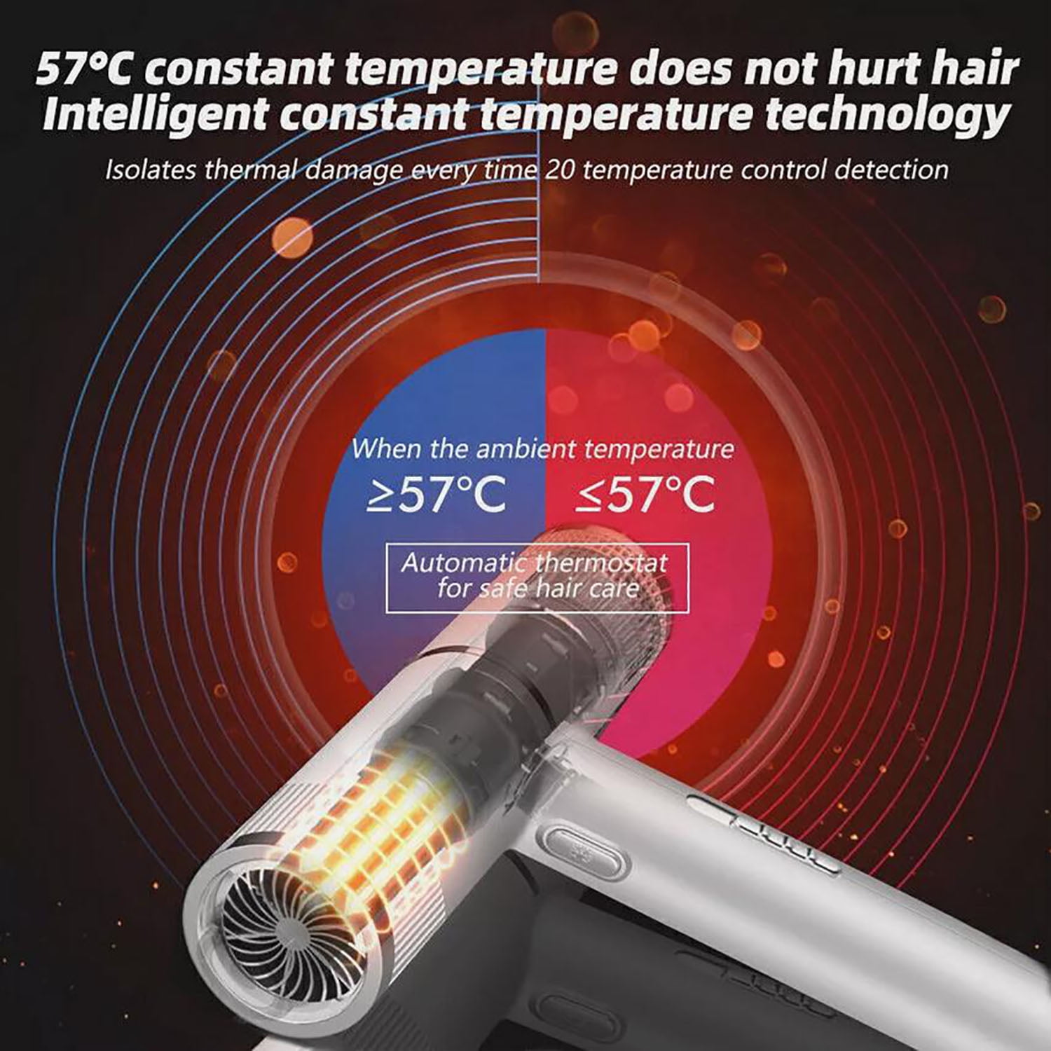 Professional 2500W Ionic Hair Dryer with Diffuser – High-Speed, Lightweight Blow Dryer for Women, Fast Drying, Anti-Frizz & Healthy Hair Care