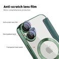 thumbnail image 2 of for iPhone 16 Plus Case Compatible with Magsafe, Slim Fit Flip Protective PU Leather Wallet Case with RFID Blocking Card Slot Build-in Len Protector for iPhone 16 Plus, Darkgreen, 2 of 8