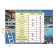 thumbnail image 2 of Saftron 48" x 32" 3 Bend Figure 4 In-Ground Pool Return to Deck Rail, White, 2 of 2