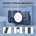 thumbnail image 5 of 2-in-1 Entronix Bundle for iPhone 15 Pro, Magnetic Clear Case 1 Screen Protector, Navy Blue, 5 of 8