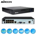 thumbnail image 1 of Rmn Grabador de video en red 8CH NVR POE compatible con 4CH 5MP, 8CH 4MP / 3MP / 1080P Cualquier cámara IP KKmoon Rmn, 1 of 7