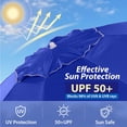 thumbnail image 4 of AMMSUN 6.5ft Lightweight Sports Beach Umbrella Portable Shade with Stand for Outdoor Games,Blue, 4 of 8