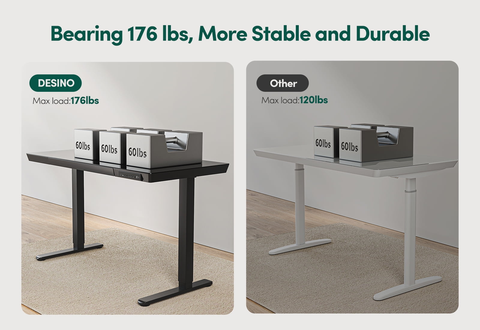 DESINO 55" Electric Standing Desk with Drawers, Whole-Piece Glass Adjustable Height Desk, One-Piece Adjustable Sit Stand Desk with USB Charge Ports, Black