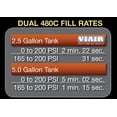 thumbnail image 2 of Compresor de Aire VIAIR 480C Dual 12V 200 PSI Cromado Paquete de 2, 2 of 3