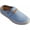 Cool Blue, variant on Spenco Audrey Slide Cool Blue SP1058CBL Women's Size 9.5