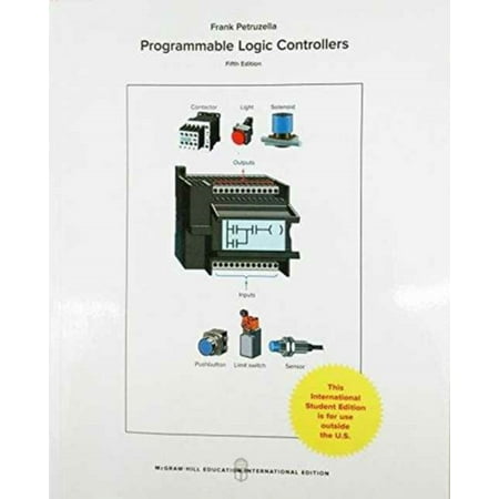 PROGRAMMABLE LOGIC CONTROLLERS (Best Controller For Logic)