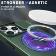 thumbnail image 5 of Allytechgroup for iPhone 16 Pro Case with 360° Rotatable Ring Holder, [Sliding Camera Cover] [Compatible MagSafe] [Military Grade Tested] Anti-Fingerprint Slim Magnetic Case Cover, Darkgreen, 5 of 6