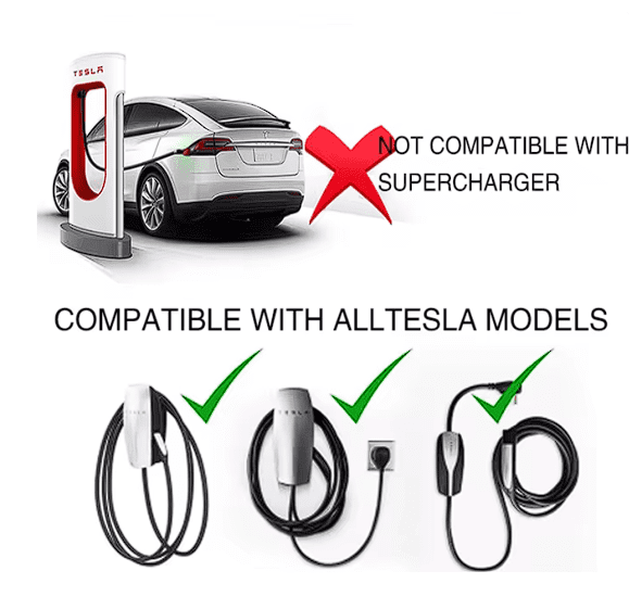 Tesla Charger Extension Cable16ft 11KW 48 Amp 240V with NACS-to-NACS Extension Cord for Tesla Level 1&2 Wall Charger
