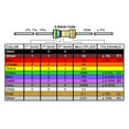 thumbnail image 4 of 25Pcs 0410 Color Ring Inductor 470uH 0.5W Axial RF Choke Coil, 4 of 4
