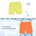 thumbnail image 3 of KAWELL Color Changing Swim Trunks for Men, Boys Quick Dry Sports Shorts, Summer Temperature Color Changing Swim Trunks, 3 of 6