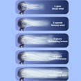thumbnail image 4 of USB Rechargeable Mini Desktop Fan with Folding Design and Dual energy Drive, 4 of 9