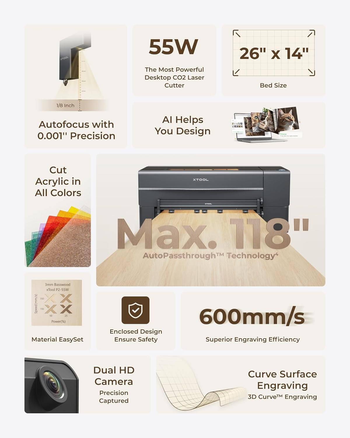 xTool P2S 55W CO2 Laser Cutter Versatile Bundle, with Riser Base, Conveyor Feeder, RA2 Pro Rotary, Dual Smart 16MP Cameras, Curved Surface Engraving, Smart Desktop CO2 Laser Engraver Machine