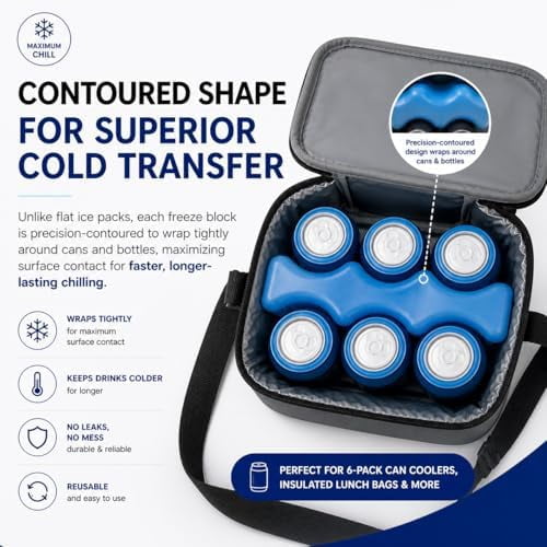 JARTC Ice Packs for Coolers | Can Coolers | Breastmilk Cooler Ice Pack | Long-Lasting Reusable Ice Pack