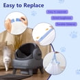 thumbnail image 6 of 120 Count Cat Litter Box Bags for NeakasaM1 and Petpivot Autoscooper 11/12 Self-Cleaning Cat Litter Boxes, Extra Thick Heavy Duty Liners Replacement, Unscented, 27" x 13", Holds 22 lbs, 6 of 6