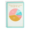 Hallmark Shoebox Funny Mother's Day Card (What Gets Moms Through the Day)