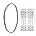 thumbnail image 3 of High Elasticity 4mm Flat Belt for Vintage Players, Quiet Anti-Slip Design Rubber 140-190mm, 3 of 8