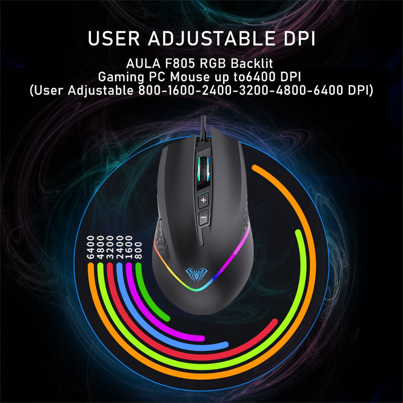 moluo Pcs Wire Mouse,Wired Mouse RGB Mouse Flexible RGB Backlight  Computer with Sensor USB2.0 Interface 16000 DPI 50G Acceleration for Laptop  Comp