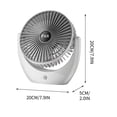 thumbnail image 2 of SDNall New Circulating Fan Desktop With High Wind Power And Silent Desk Fan That Can Be Rotated Up And Down To Adjust The Electric Fan, 2 of 9