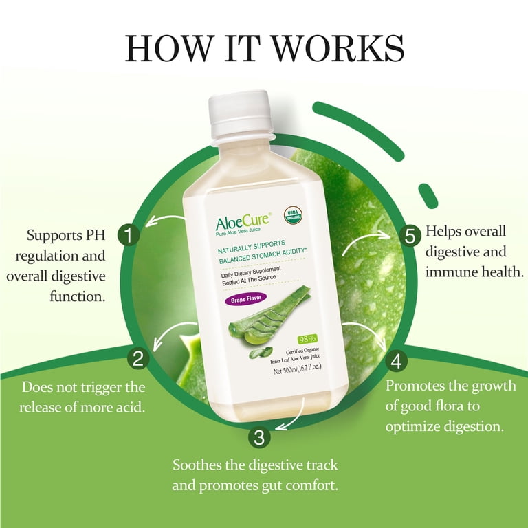 paraben free aloe vera gel Aloe Vera Gel – Nardo's Natural Private Label