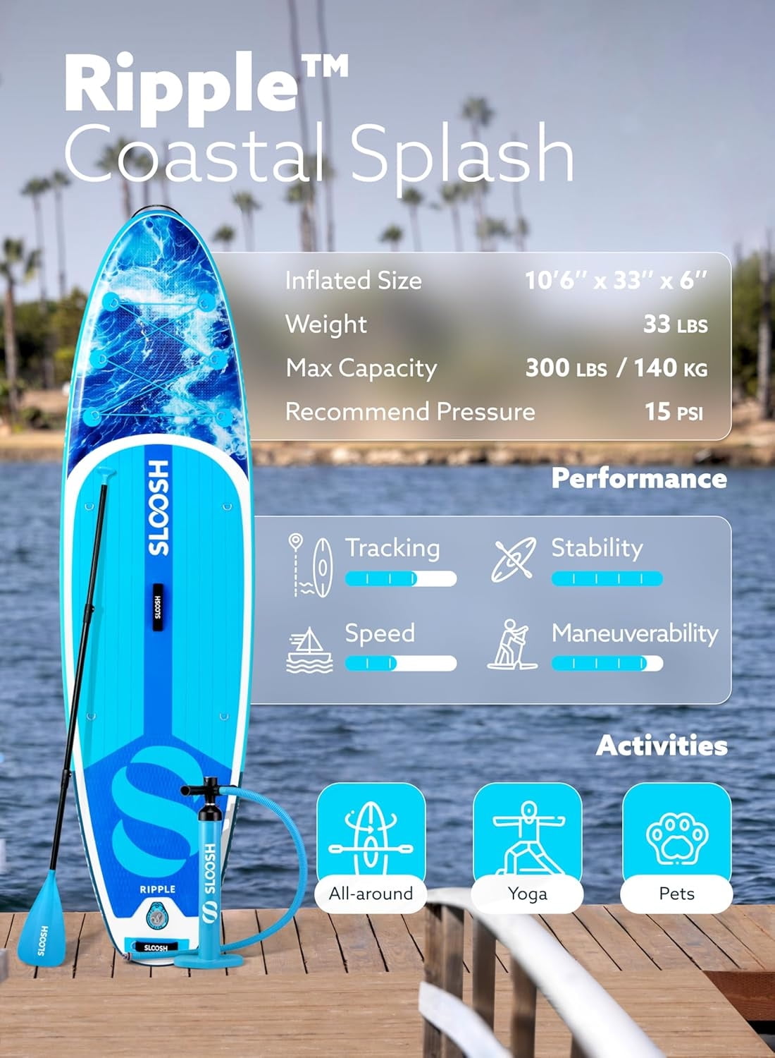 SLOOSH 10'6" Inflatable Stand Up Paddle Board, Portable Paddle Board with Premium SUP Paddleboard Accessories,Non-Slip EVA Deck for Youth & Adults