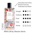 thumbnail image 2 of Peng Lai Eau De Parfum Spray By Berdoues Berdoues Model, 2 of 6