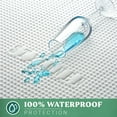 thumbnail image 3 of STYLINEN Full Tencel Eucalyptus Mattress Protector - Waterproof Breathable Cooling Cover Protects Against Moisture, Spills, Stains - Noiseless, Machine Washable, Fits 16 inch Bed (Full), 3 of 7