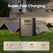 Jackery HomePower 3600 Plus 3580Wh Solar Generator Combo with Two 200W Solar Panels