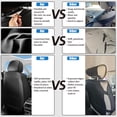 thumbnail image 6 of Car Seat Covers Full Set Fit for Jeep Grand Cherokee 2000-2026, Faux Leather Waterproof Breathable Seat Protectors with Lumbar Support, Black, 6 of 7