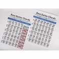 thumbnail image 3 of Electric Bass Guitar Chord Chart Diagram Exercise Diagram Small, 3 of 5
