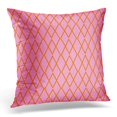thumbnail image 1 of BOSDECO Red Plaid Orange and Pink Pattern White Abstract Pillowcase Pillow Cover Cushion Case 18x18 inch, 1 of 1
