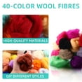 thumbnail image 3 of HAMPPLIES 40Pcs DIY Felting Yarn Supplies Assorted Color for Pets and Dolls in Wear Resistance, 3 of 8