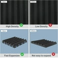 thumbnail image 5 of 12 Pack Acoustic Panels, Studio Soundproofing Foam for Wall,12" X 12" X 1", 5 of 5