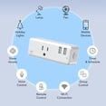 thumbnail image 4 of Geeni Multi Port Smart WiFi Plug, 2 USB Ports, Energy Saving, Power Monitoring, App Control, 4 of 10