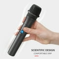 thumbnail image 4 of TSV VHF Wireless Microphone, 2/1Pcs Universal Handheld Wireless Microphone, Portable Dynamic Mic with 3.5mm to 6.35mm Receiver for Karaoke/Business Meeting, Sing, Speech, 4 of 9