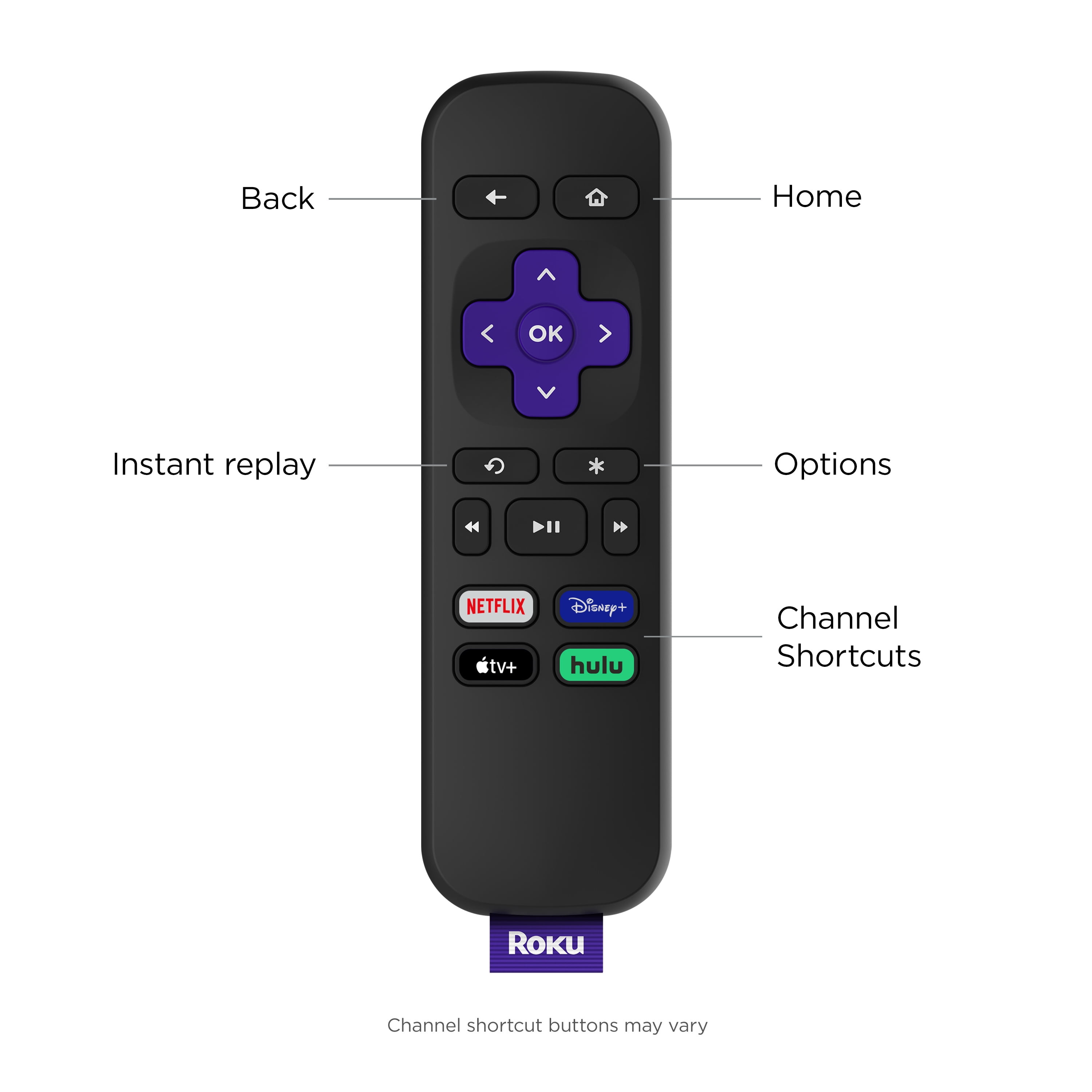 Roku LE HD Streaming Media Player Wi-Fi® Enabled with High Speed HDMI ® Cable and Standard Remote